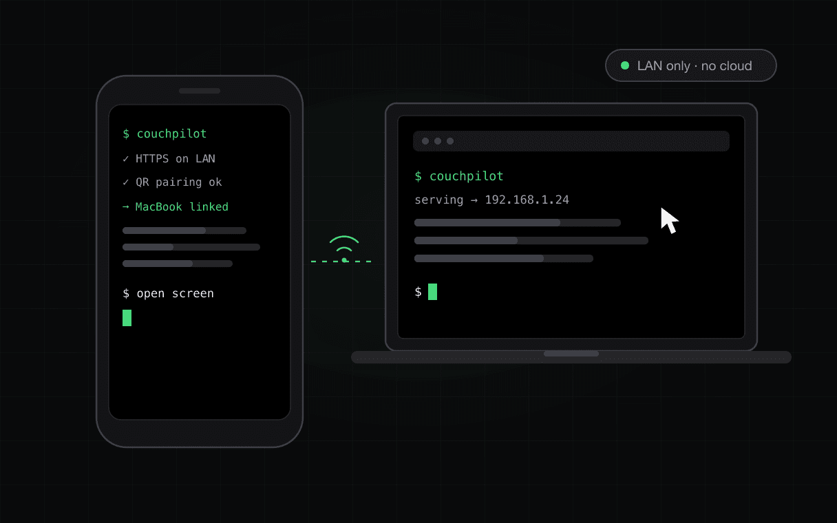CouchPilot - Your Mac from the Couch